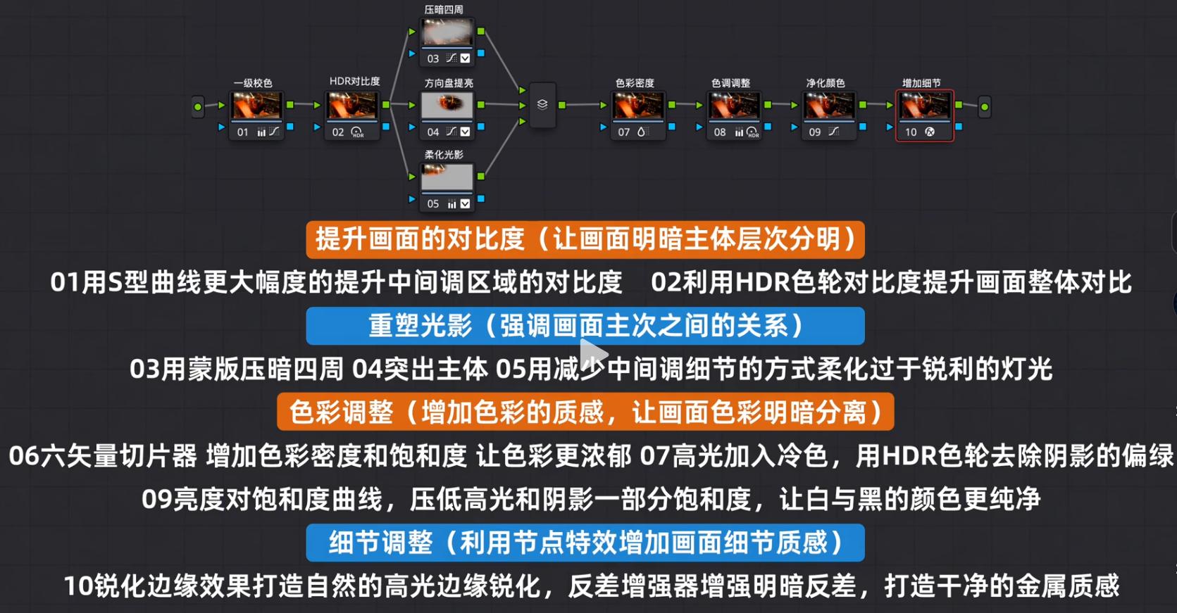 提升画面锐化对比度.jpg